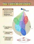 EDUSAT - A Satellite Dedicated to Education