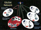 Education Satellite