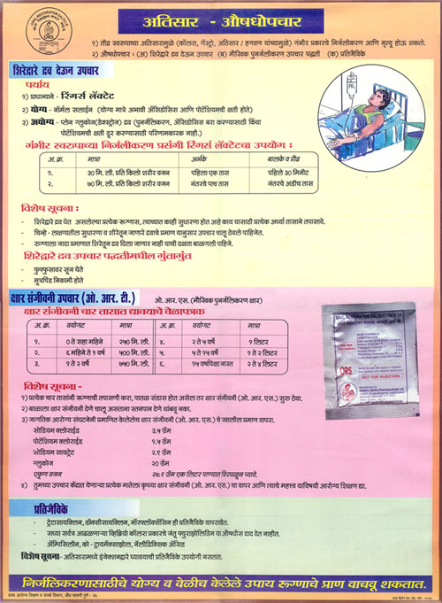 Diarrhoea - Poster 2